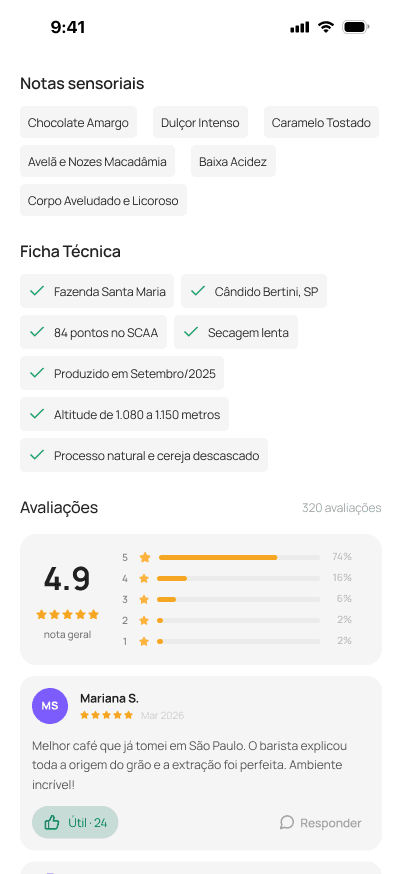 Notas sensoriais e ficha técnica de um café no Cafeinapp